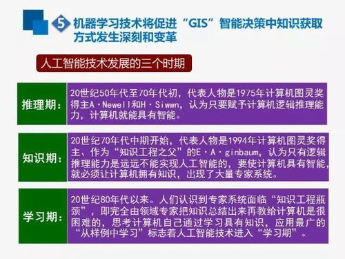 从GIS到智慧时空 王家耀院士论互联网时代时空大数据的演进与软件开发新范式