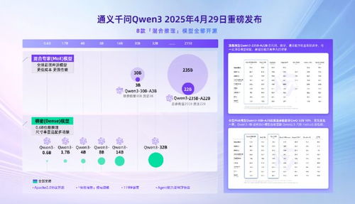 AI不止会聊天，还能陪你逛展 WAIC带你揭秘四大展馆科技彩蛋