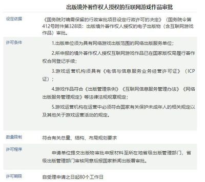 莫慌！网传“版号新增注意事项”存疑，官方审批材料流程全解析